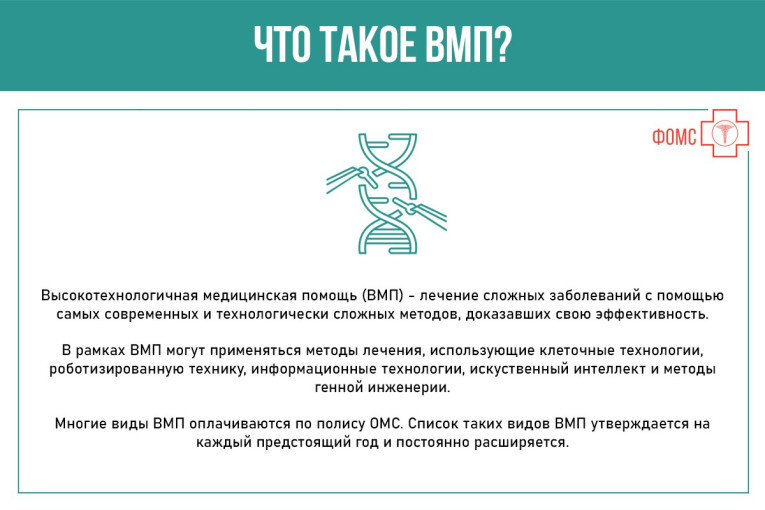 Что такое ВМП? Что такое ВМП?.
