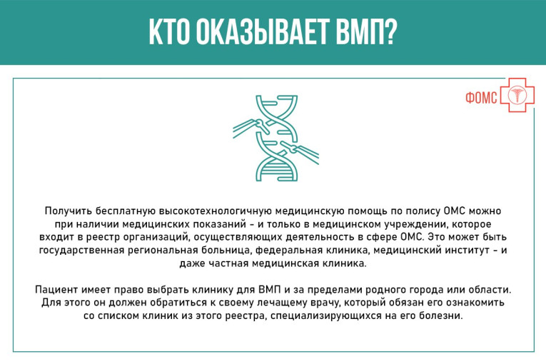 Кто оказывает ВМП? Кто оказывает ВМП?.