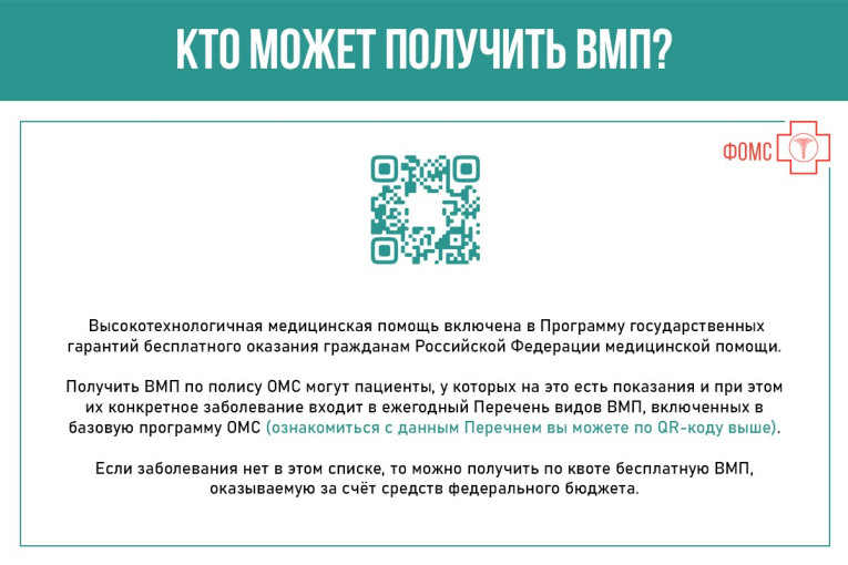 Кто может получить ВМП? Кто может получить ВМП?.
